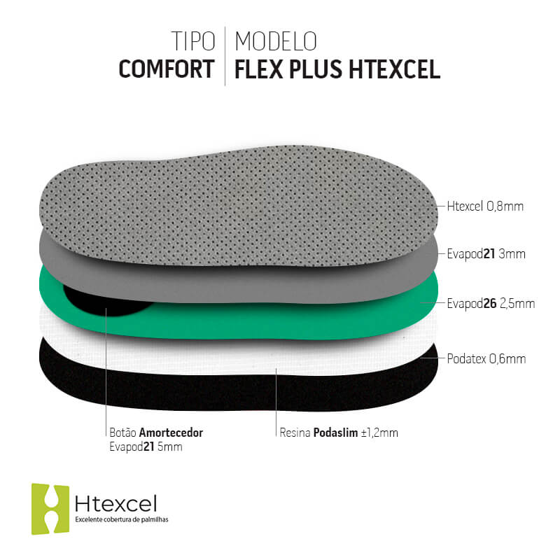 PACOTE • PALMILHA COMFORT FLEX PLUS COM COBERTURA HTEXCEL