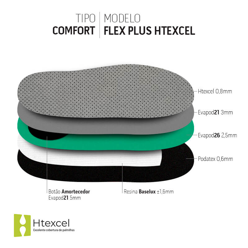 PACOTE • PALMILHA COMFORT FLEX PLUS COM COBERTURA HTEXCEL